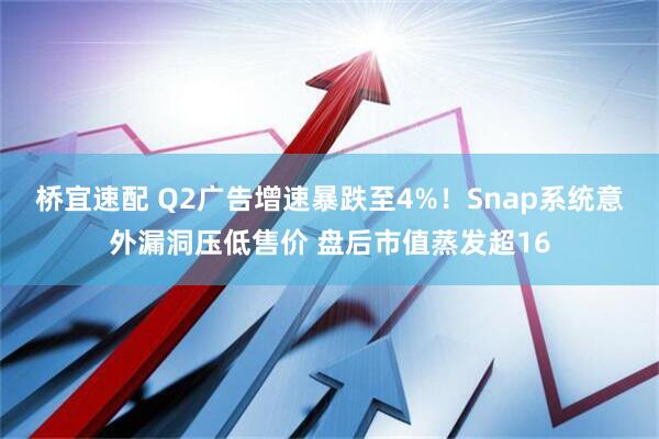 桥宜速配 Q2广告增速暴跌至4%！Snap系统意外漏洞压低售价 盘后市值蒸发超16