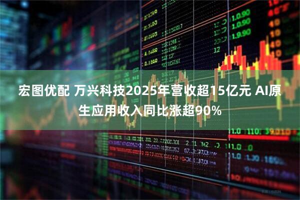 宏图优配 万兴科技2025年营收超15亿元 AI原生应用收入同比涨超90%
